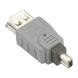 کابل و سرجک Bandridge FireWire Cable Connection Kit 2.0m