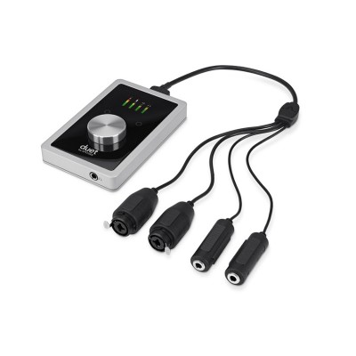 کارت صدا Apogee Duet for iPad and Mac