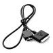 کارت صدا Apogee JAM 96K